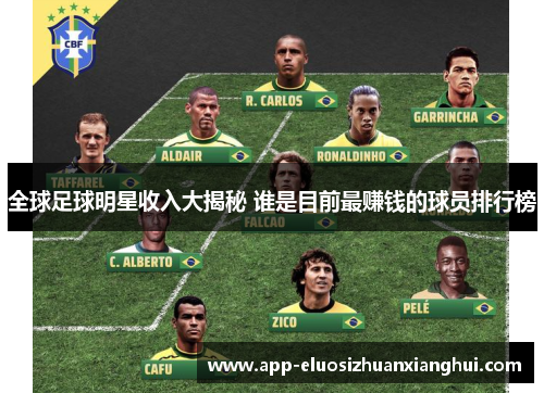 全球足球明星收入大揭秘 谁是目前最赚钱的球员排行榜