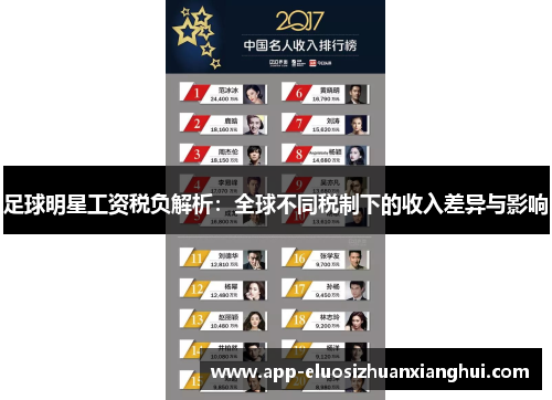 足球明星工资税负解析：全球不同税制下的收入差异与影响
