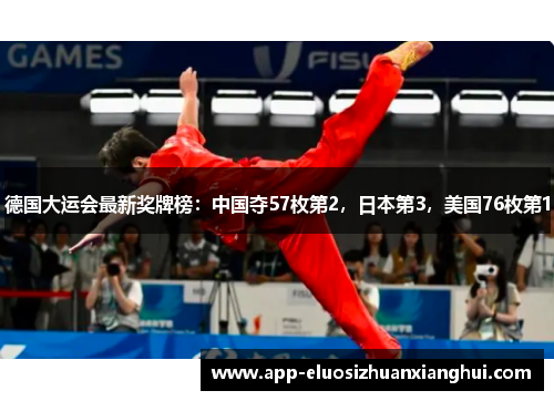 德国大运会最新奖牌榜：中国夺57枚第2，日本第3，美国76枚第1